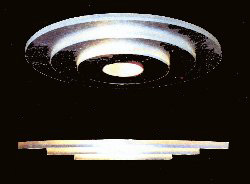 Preise abh�ngig von der Dimensionierung des Objekts